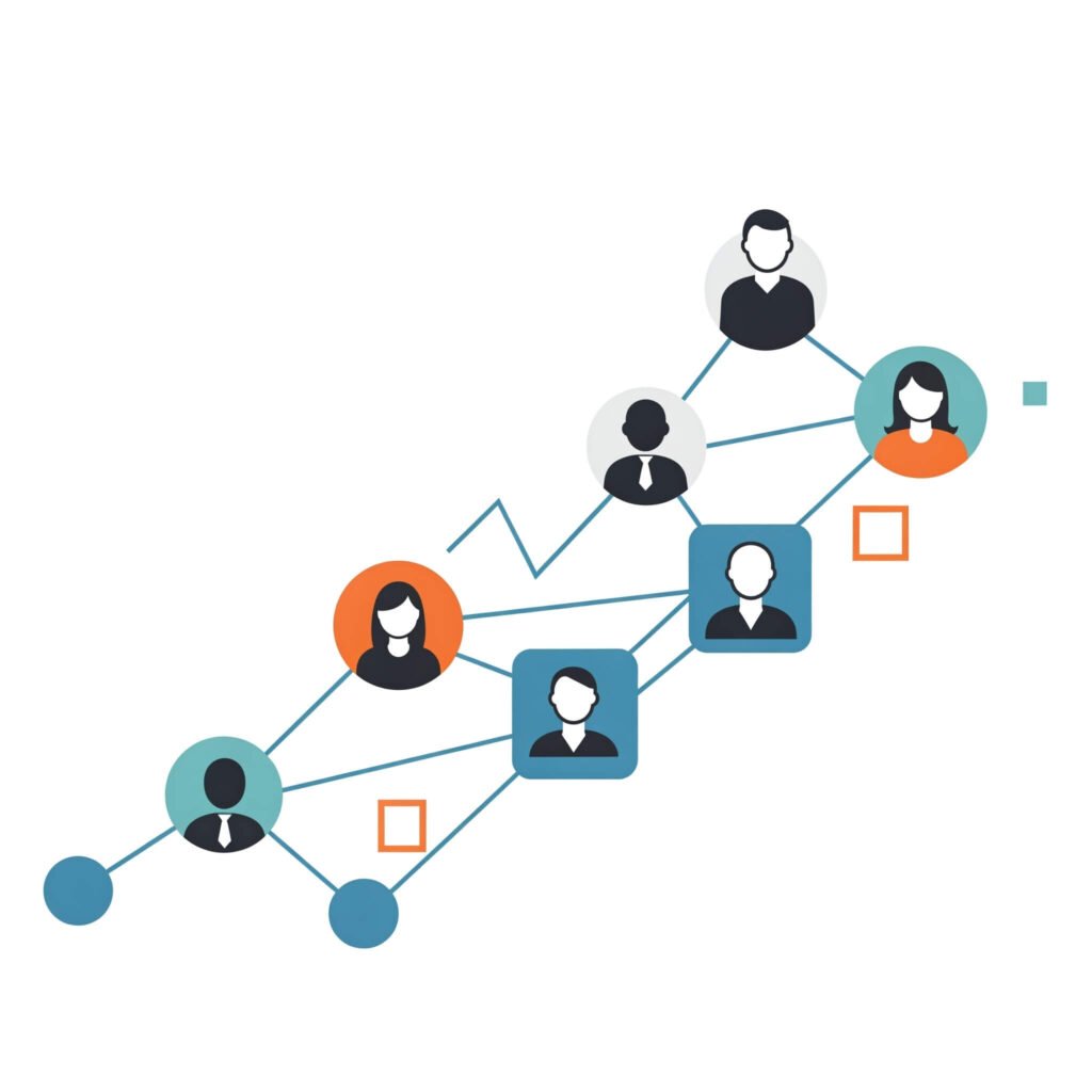 Professional Network Growth