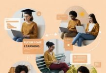 Top 10 Online Universities Offering Unbeatable Flexible Schedules Flexible Online Learning Collage