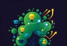 Lifelong Learning: Your Essential Guide to Career Upgrade Learning Growth Tree.