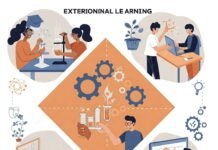 Experiential Learning: Unleashing Your Potential Through Doing Experiential Learning in Action