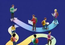 Personalized Learning: Is It Truly the Future of Education? Personalized Learning Paths